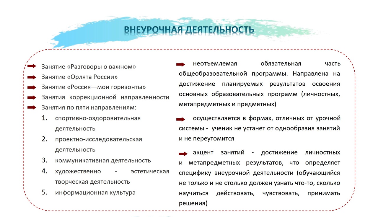 Государственное бюджетное общеобразовательное учреждение школа № 627  Невского района Санкт-Петербурга - ВНЕУРОЧНАЯ ДЕЯТЕЛЬНОСТЬ