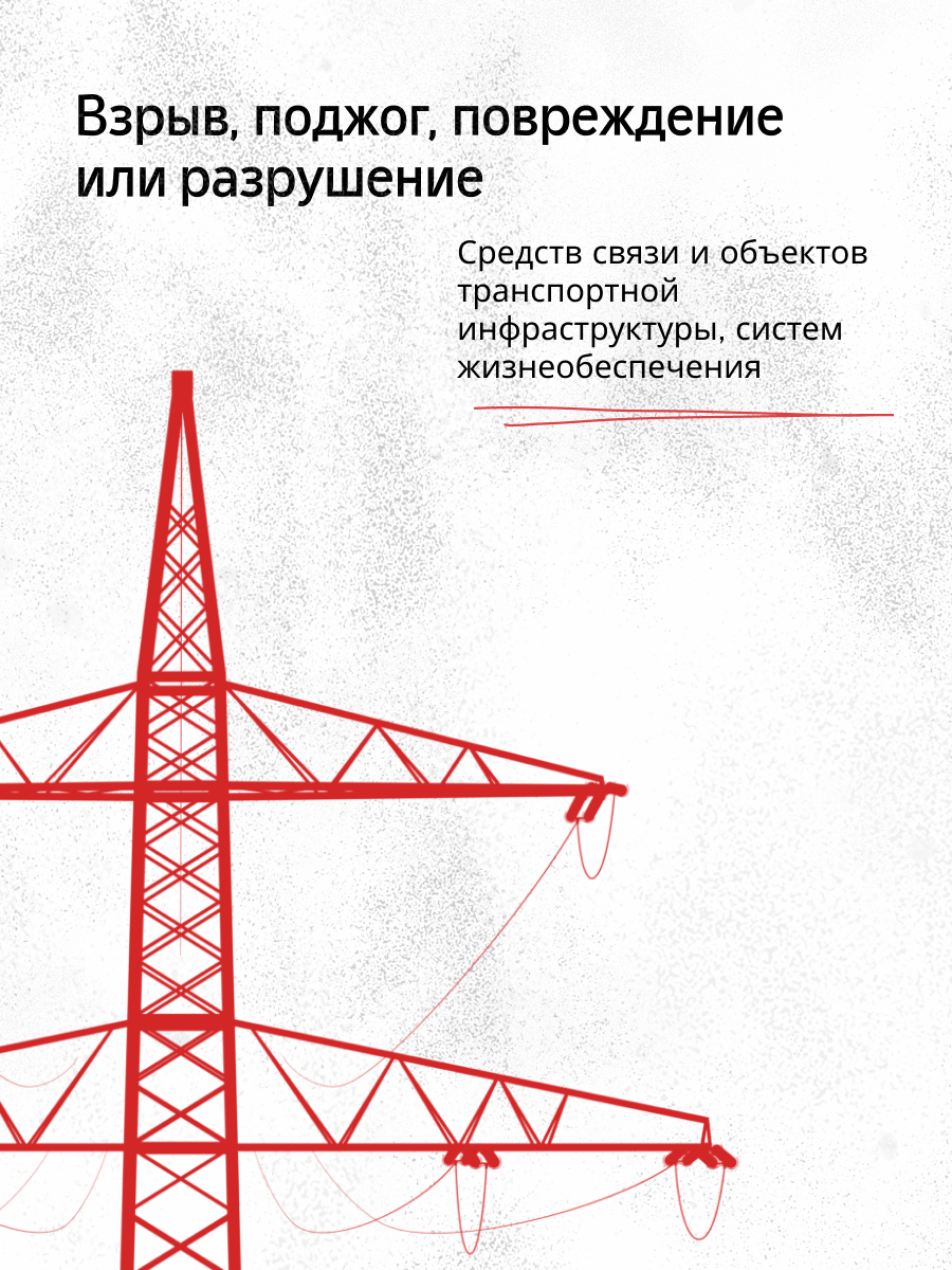 Государственное бюджетное общеобразовательное учреждение школа № 627  Невского района Санкт-Петербурга - Безопасность